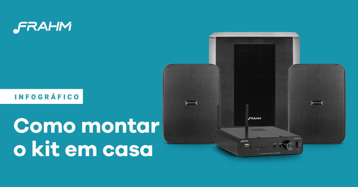 Faça você mesmo: como montar o seu kit de som para sala